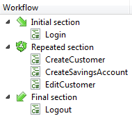 Example workflow for passing data between scripts in [General.EpP%] [General.Studio%]