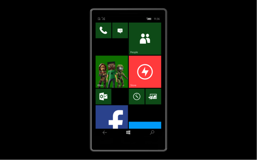 Microsoft Project My Screen dislpaying phone