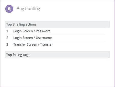 click to view Bug Hunting Insights