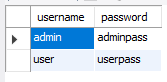 An example ODBC database file with a header row and two data rows
