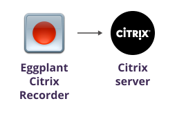 The Citrix recorder