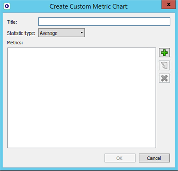 The Create Custom Metric Chart dialog box in Eggplant Performance Test Controller