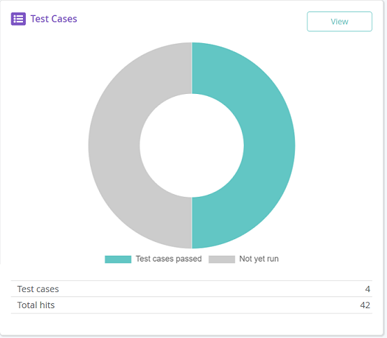 click to view the test cases in Insights view