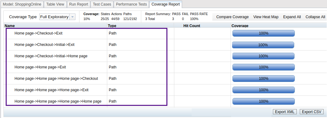 Set of action paths with a Coverage Type of Full Exploratory