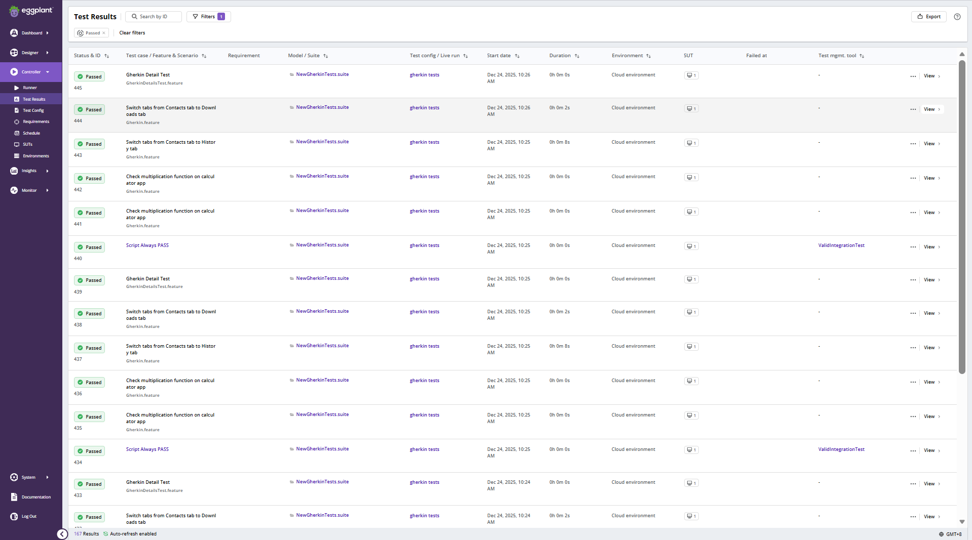 Test Results filtered by Status