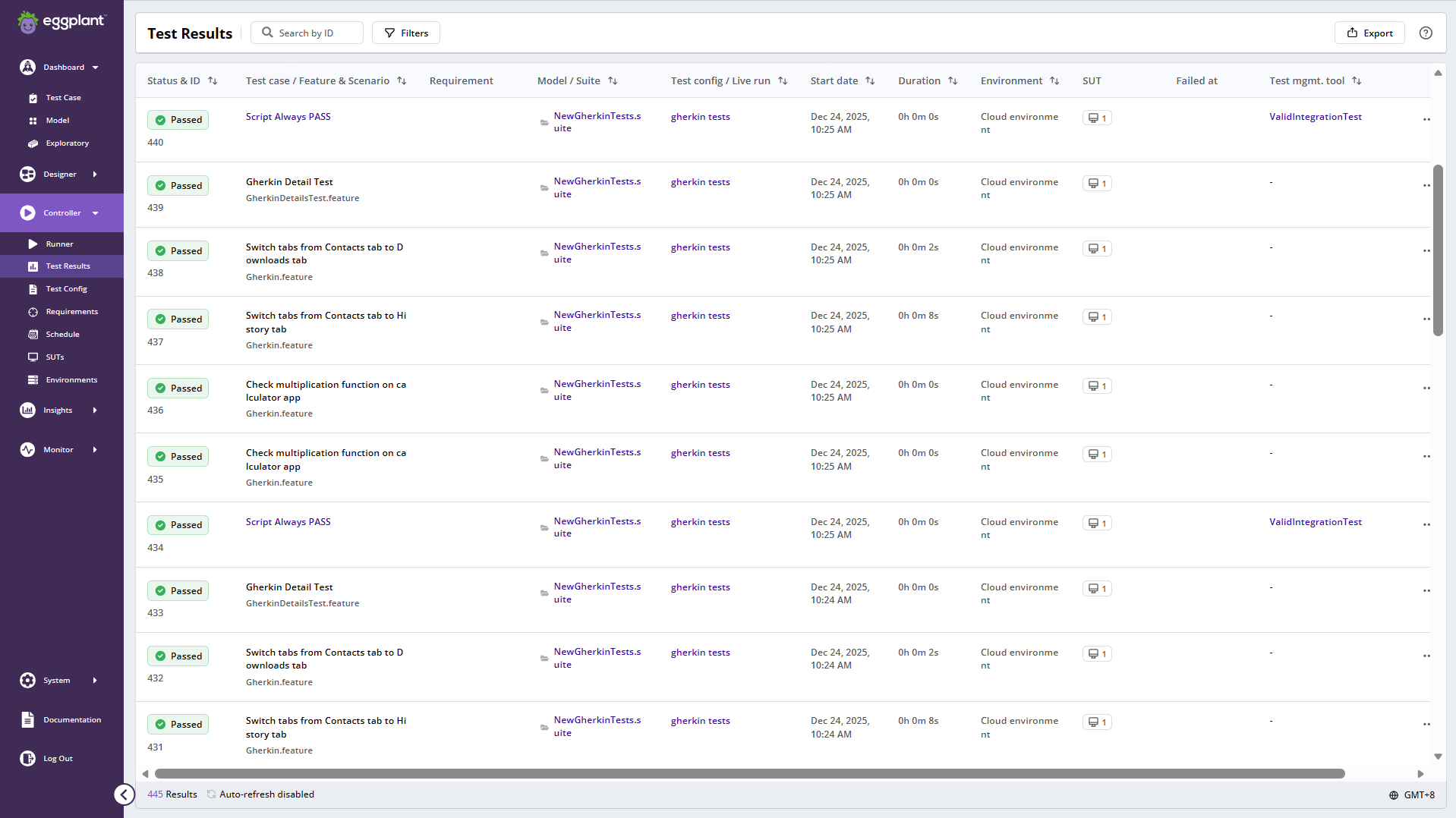 Test Results showing all Run Statuses
