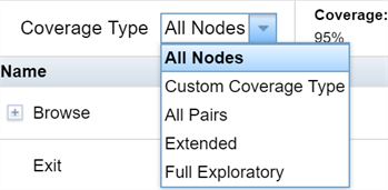 Selecting how much model path detail to include in the coverage report