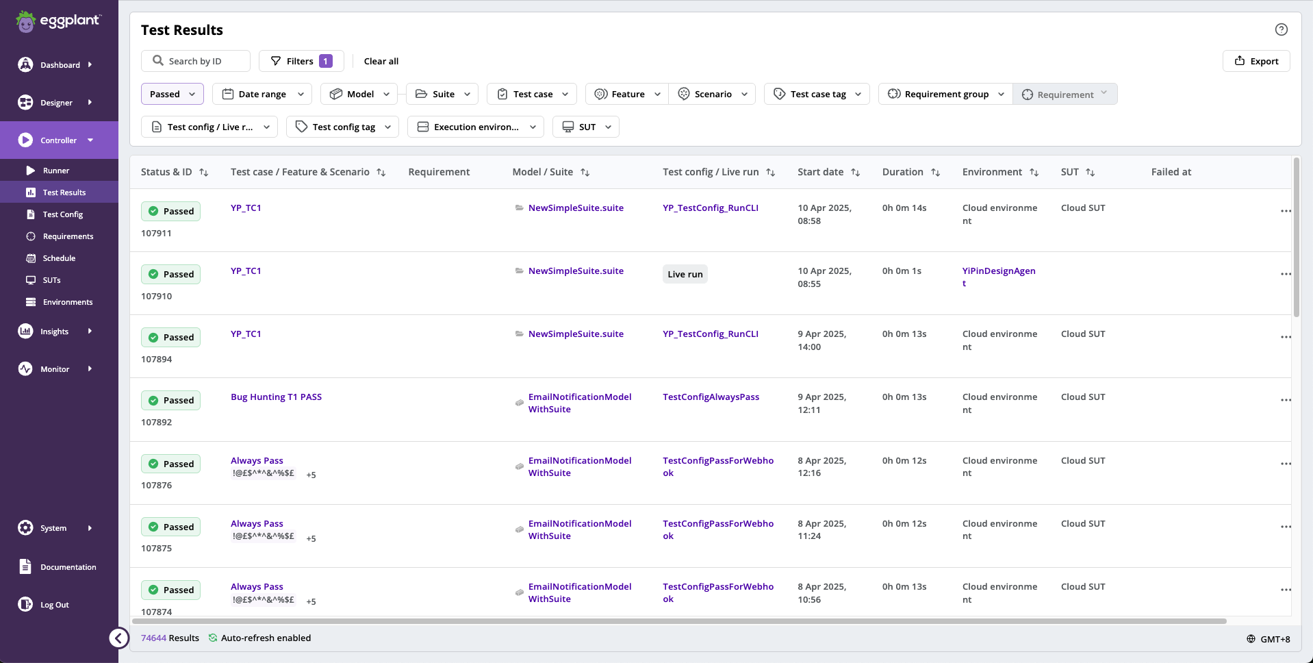 Test Results filtered by Status
