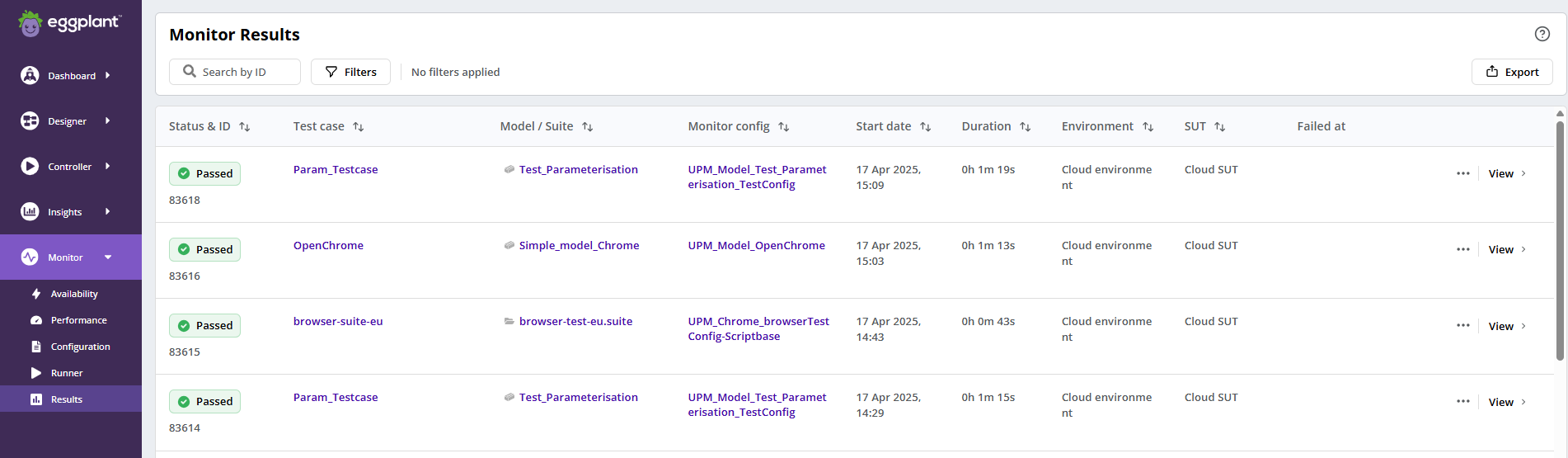 UPM Monitor Results
