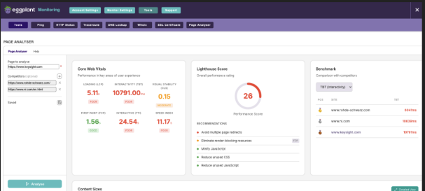 The improved Page Analyzer can show comparisons of multiple URLs and a breakdown of Core Web Vitals performance metrics