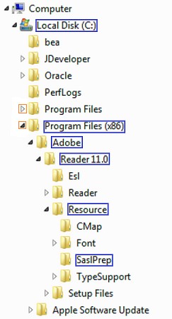 Windows file structure with nodes highlighted for image capture