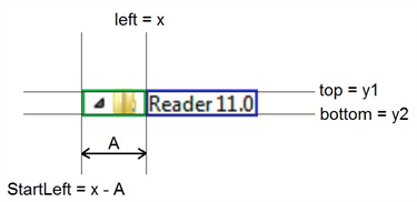 Diagram showing dynamic search rectangle next to captured image rectangle