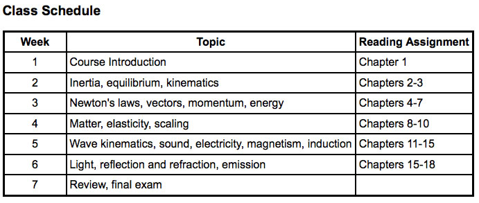 Example table image for ReadTable() and ReadText() examples