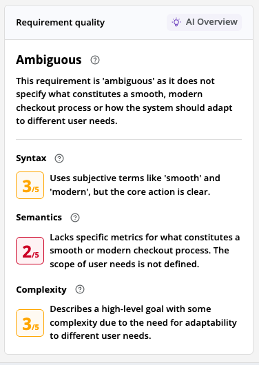 Example 2: Shows a requirement that Generator categorized as Ambiguous