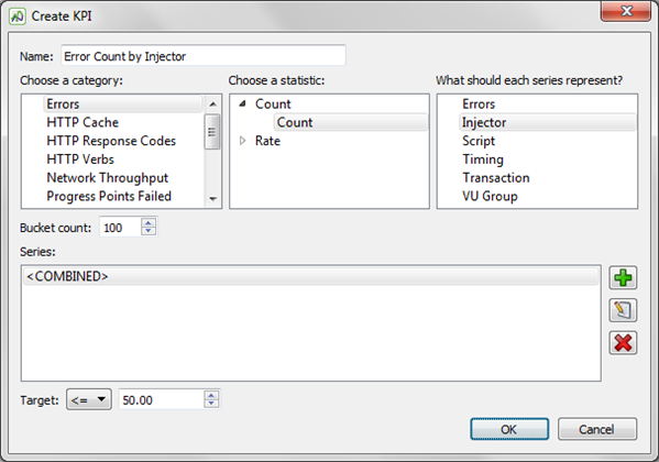 The Create KPI dialog box in eggPlant Performance Studio