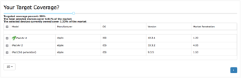 Test Advisor target coverage table in Eggplant Automation Cloud