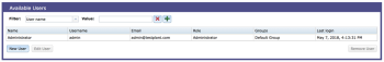 The Available Users tab in the Eggplant Manager Admin menu