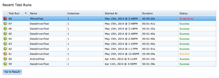 The Recent Test Runs section shows statuses and other information for all recent test runs