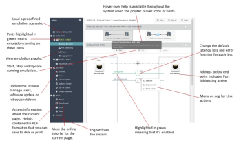 Eggplant Network quick start diagram