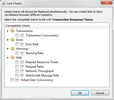 The Link Charts dialog box lets you link charts to view simultaneously in Eggplant Performance Analyzer