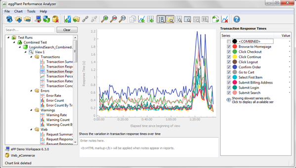 Select a chart in the tree to view it in the Eggplant Performance Analyzer Viewer pane