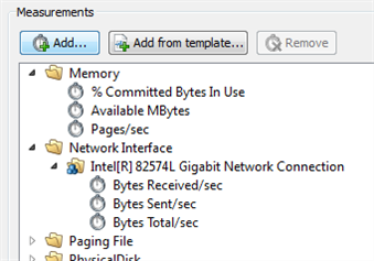 Monitoring Profile view Monitoring Profile view