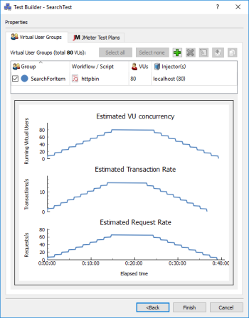 Test Builder ramp-up