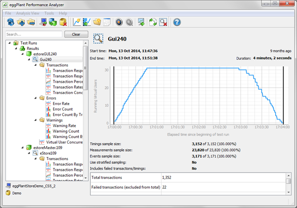 Analysis view summary information in  Eggplant Performance Analyzer