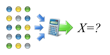 Eggplant Performance Analyzer overview of chart data calculation