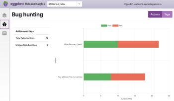 The Bug Hunting report, in Actions context. Click image to view larger.