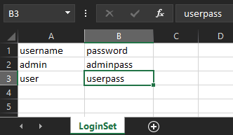 An example of an Excel data file with a header row and two rows of data