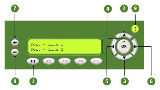 Eggplant Network front panel with buttons labeled