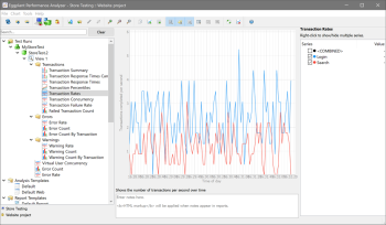 Select a chart in the tree to view it in the Eggplant Performance Analyzer Viewer pane (Click image to view larger)