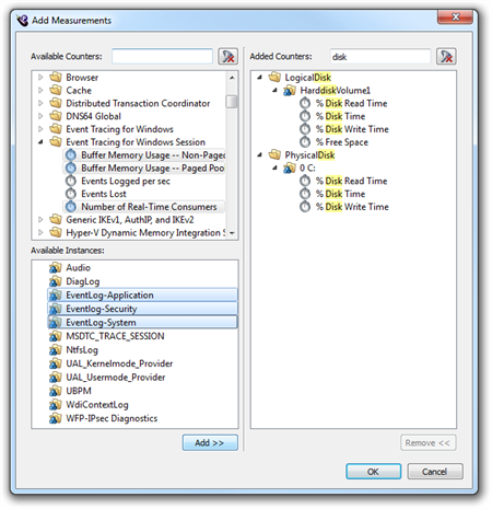 Add measurements dialog window