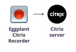 Citrix recorder