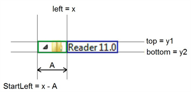 Diagram showing dynamic search rectangle next to captured image rectangle.